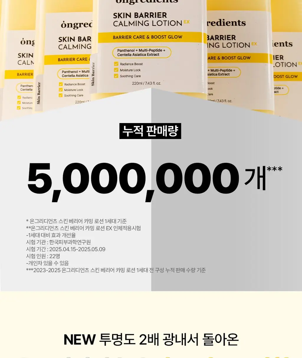 [1등 속광로션/단독기획] 온그리디언츠 스킨 베리어 카밍 로션 이엑스 220ml 기획 (+80ml) 상세페이지 3